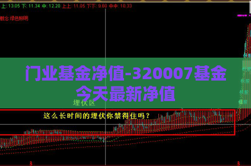 门业基金净值-320007基金今天最新净值  第1张