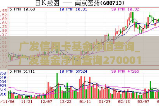 广发信用卡基金净值查询_广发基金净值查询270001