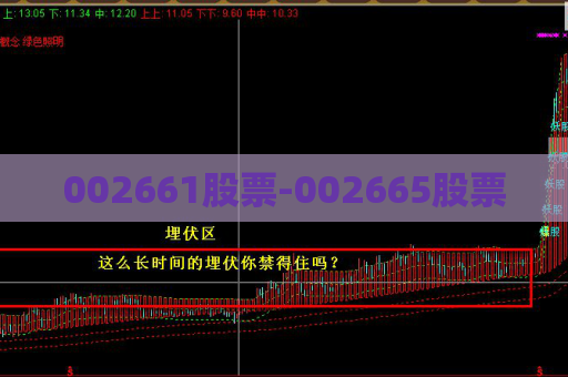 002661股票-002665股票  第1张