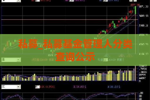 私募_私募基金管理人分类查询公示  第1张