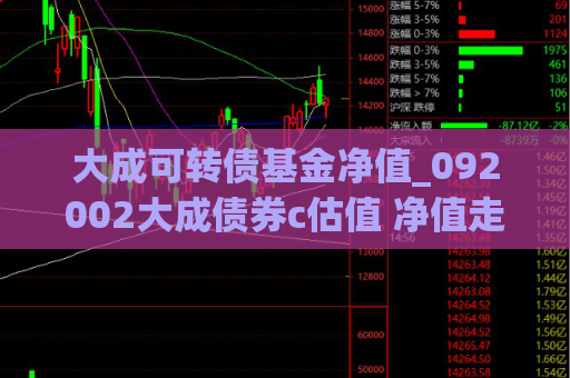 大成可转债基金净值_092002大成债券c估值 净值走势图天天基金网