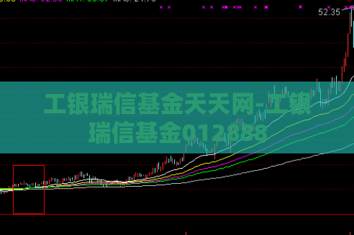 工银瑞信基金天天网-工银瑞信基金012888