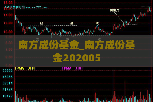 南方成份基金_南方成份基金202005  第1张