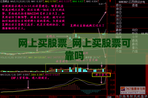 网上买股票_网上买股票可靠吗  第1张