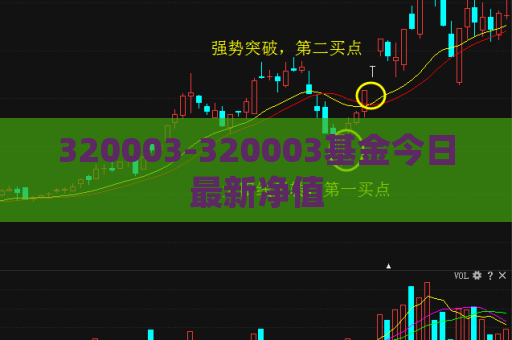 320003-320003基金今日最新净值