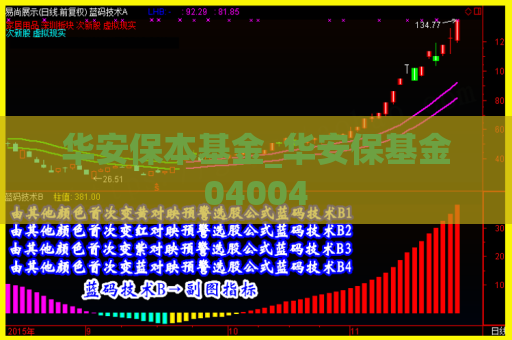 华安保本基金_华安保基金04004  第1张