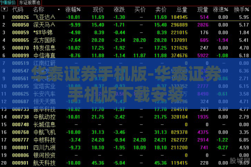 华泰证券手机版-华泰证券手机版下载安装  第1张