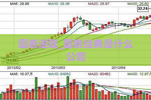 国泰进取_国泰经典是什么公司  第1张