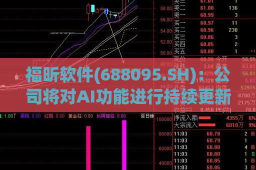 福昕软件(688095.SH)：公司将对AI功能进行持续更新迭代  第1张