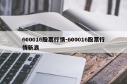 600016股票行情-600016股票行情新浪