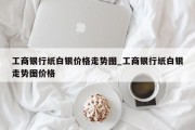 工商银行纸白银价格走势图_工商银行纸白银走势图价格