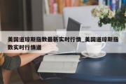 美国道琼斯指数最新实时行情_美国道琼斯指数实时行情道