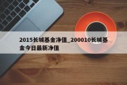 2015长城基金净值_200010长城基金今日最新净值