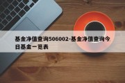 基金净值查询506002-基金净值查询今日基金一览表