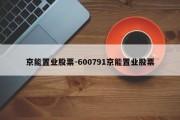 京能置业股票-600791京能置业股票