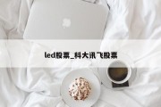 led股票_科大讯飞股票