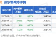 9月22日莱绅通灵发布公告，其股东减持261.25万股