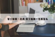 军工股票一览表-军工股票一览表龙头