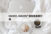 600259_600259广晟有色股票行情