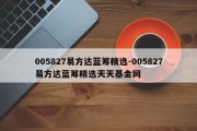 005827易方达蓝筹精选-005827易方达蓝筹精选天天基金网