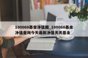 100060基金净值图_100060基金净值查询今天最新净值天天基金