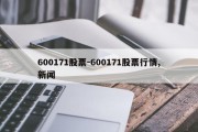 600171股票-600171股票行情,新闻