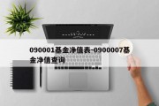 090001基金净值表-0900007基金净值查询