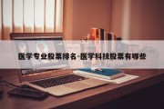 医学专业股票排名-医学科技股票有哪些