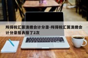 所得税汇算清缴会计分录-所得税汇算清缴会计分录报表报了2次