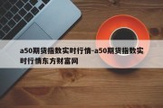 a50期货指数实时行情-a50期货指数实时行情东方财富网