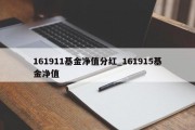 161911基金净值分红_161915基金净值