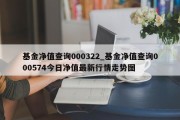 基金净值查询000322_基金净值查询000574今日净值最新行情走势图