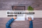 002221东华能源-002221东华能源股票行情