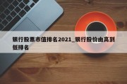 银行股票市值排名2021_银行股价由高到低排名