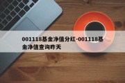 001118基金净值分红-001118基金净值查询昨天