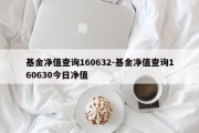 基金净值查询160632-基金净值查询160630今日净值