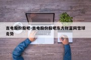 吉电股份股吧-吉电股份股吧东方财富网雪球走势