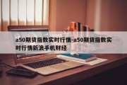 a50期货指数实时行情-a50期货指数实时行情新浪手机财经