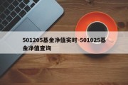 501205基金净值实时-501025基金净值查询