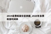 2019自费疫苗价目表图_2020年自费疫苗时间表