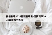 国债利率2021最新利率表-国债利率2021最新利率表格