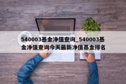 540003基金净值查询_540003基金净值查询今天最新净值基金排名