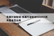 东吴行业轮动-东吴行业轮动580003天天基金怎么样