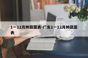 1一12月种蔬菜表-广东1一12月种蔬菜表