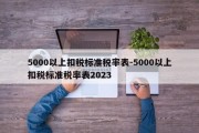 5000以上扣税标准税率表-5000以上扣税标准税率表2023