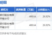 力诺特玻（301188）股东济南鸿道新能源合伙企业(有限合伙)质押817.28万股，占总股本3.52%