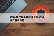 000146今日基金净值-0001416今日基金净值