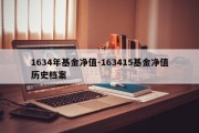 1634年基金净值-163415基金净值历史档案