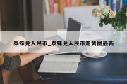 泰铢兑人民币_泰铢兑人民币走势图最新