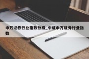 申万证券行业指数分级_中证申万证券行业指数